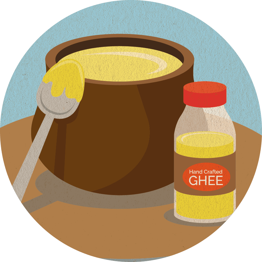 Hd butter clipart ghee images image